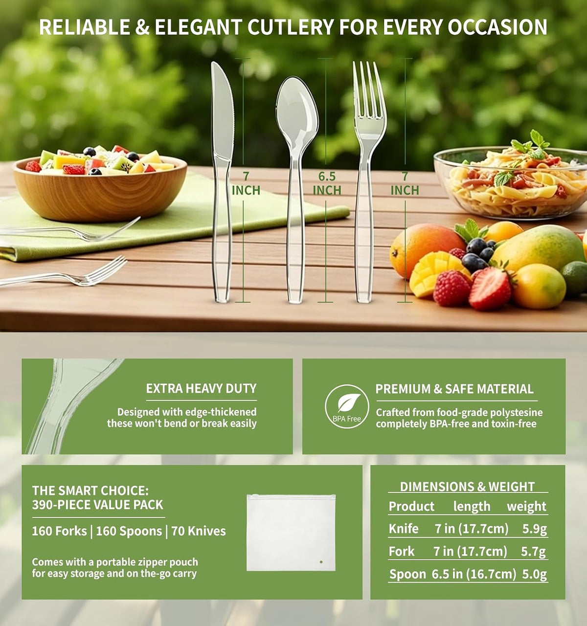 390 Count Extra Heavy Duty Clear Plastic Silverware