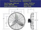 Hessaire 36NS8V370 Exhaust Fan, 36-Inch, 9600 CFM, Guard Mount, Corrosion Resistant