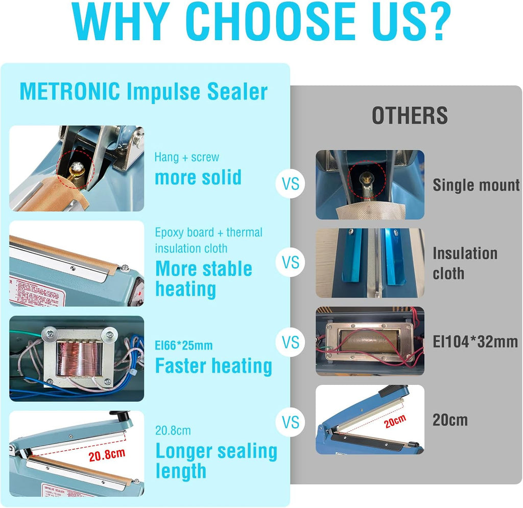 Impulse Sealer 8 inch, Manual Heat Sealer Machine for Plastic Bags