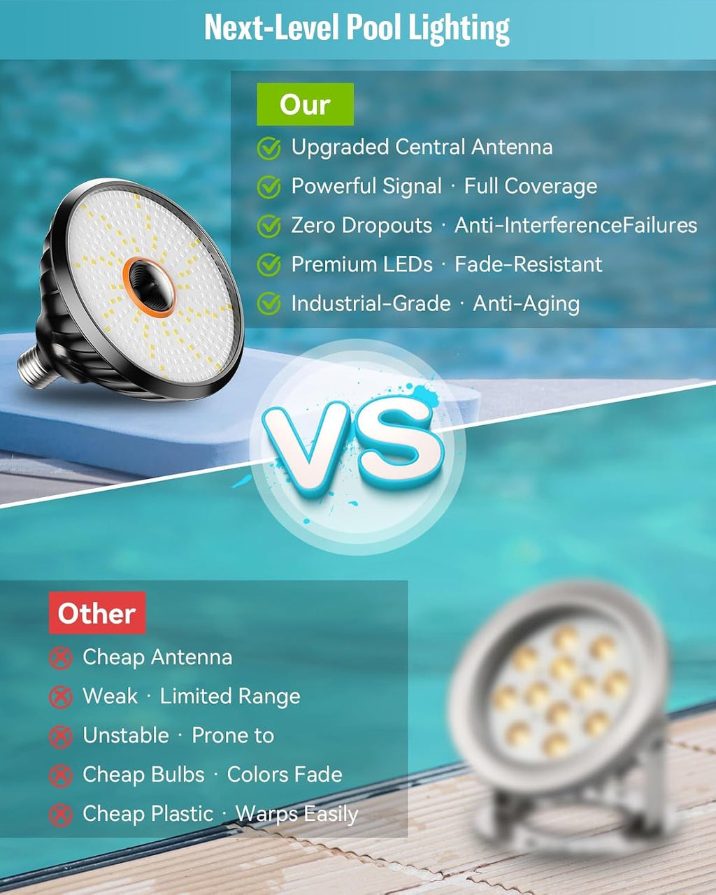 Led Pool Lights for Inground Pool, 120V 70W RGB LED Color Changing Lights Medium E26/E27 Base Underwater Pool Light