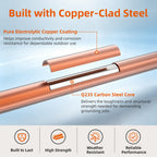 2 Pack Ground Rods 4FT Copper Clad Grounding Rod with Clamp & Coupler