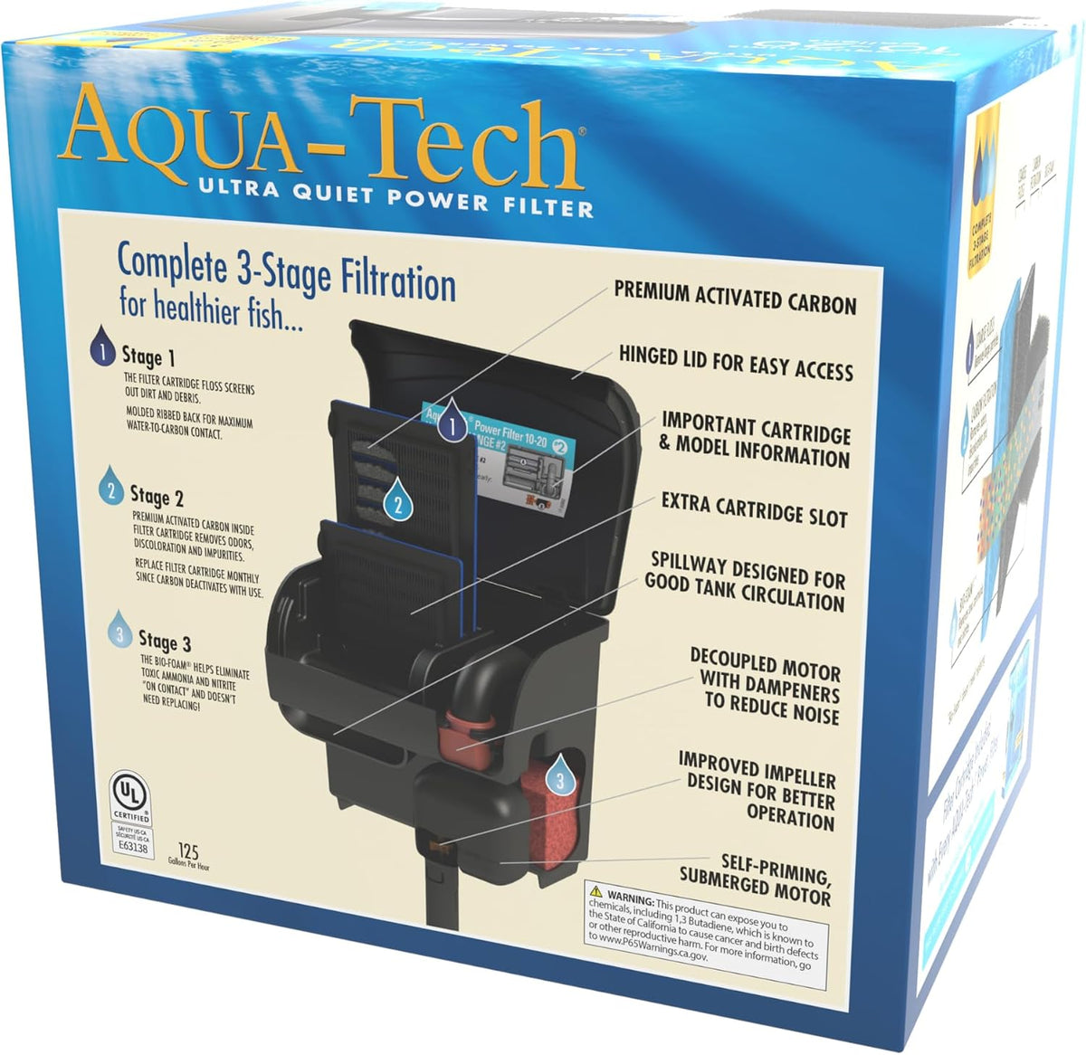 Ultra Quiet Power Filter For Aquariums, 10-20 Gallon