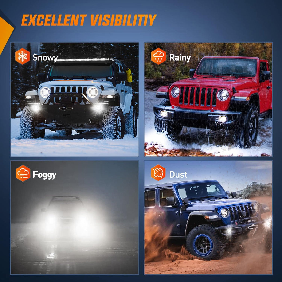 4Inch LED DRL Fog Light Assembly Compatible with 2007-2018 Wrangler