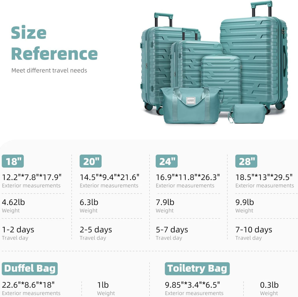 Luggage Sets 6 Piece, Expandable Hardside ABS Suitcase Sets with Spinner Wheels TSA Approved Lock, Large Suitcases