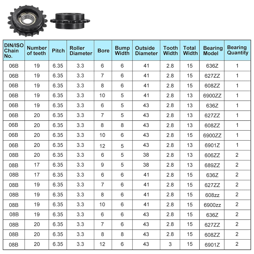 uxcell 2pcs DIN(ISO) 08B Roller Chain Idler Sprocket 8mm Bore, 1/2" Pitch
