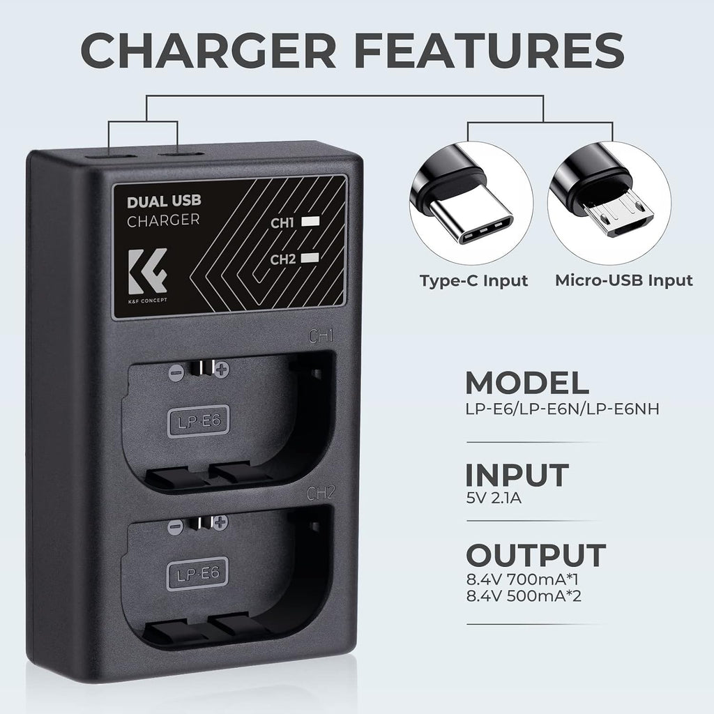 LP-E6/LP-E6N/LP-E6NH Battery Charger, Dual Slot Type-C/Micro USB Charger for Canon EOS R5 R6 RP R7, 5D 6D Mark IV, 5D