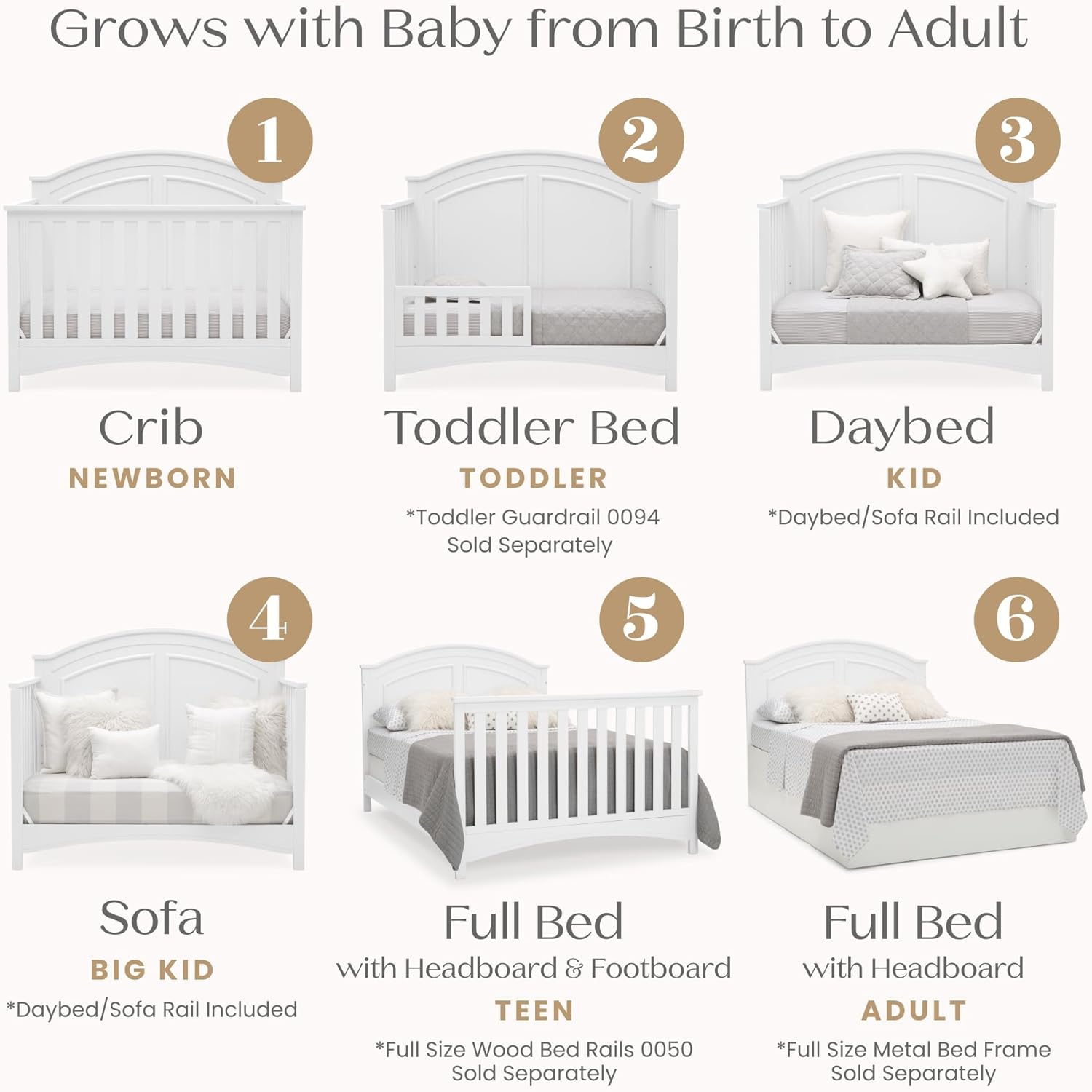 Perry 6-in-1 Convertible Crib - Greenguard Gold Certified, Bianca White