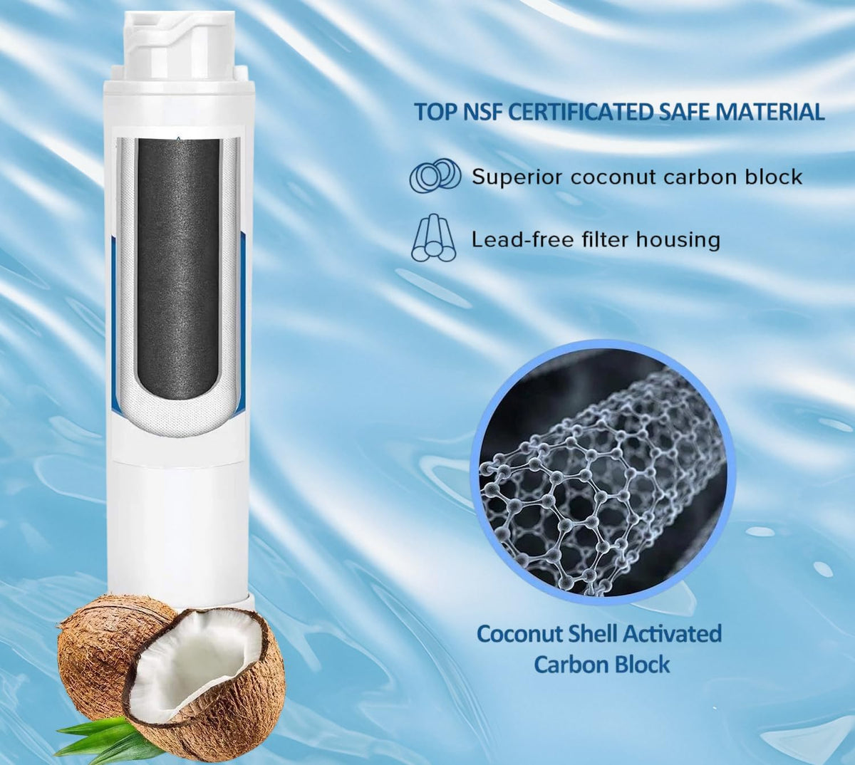 EPTWFU01 Water Filter Replacement Compatible for EPTWFU01, EWF02, Pure Source Ultra II, Puresource Ultra 2, SCWFTCTO