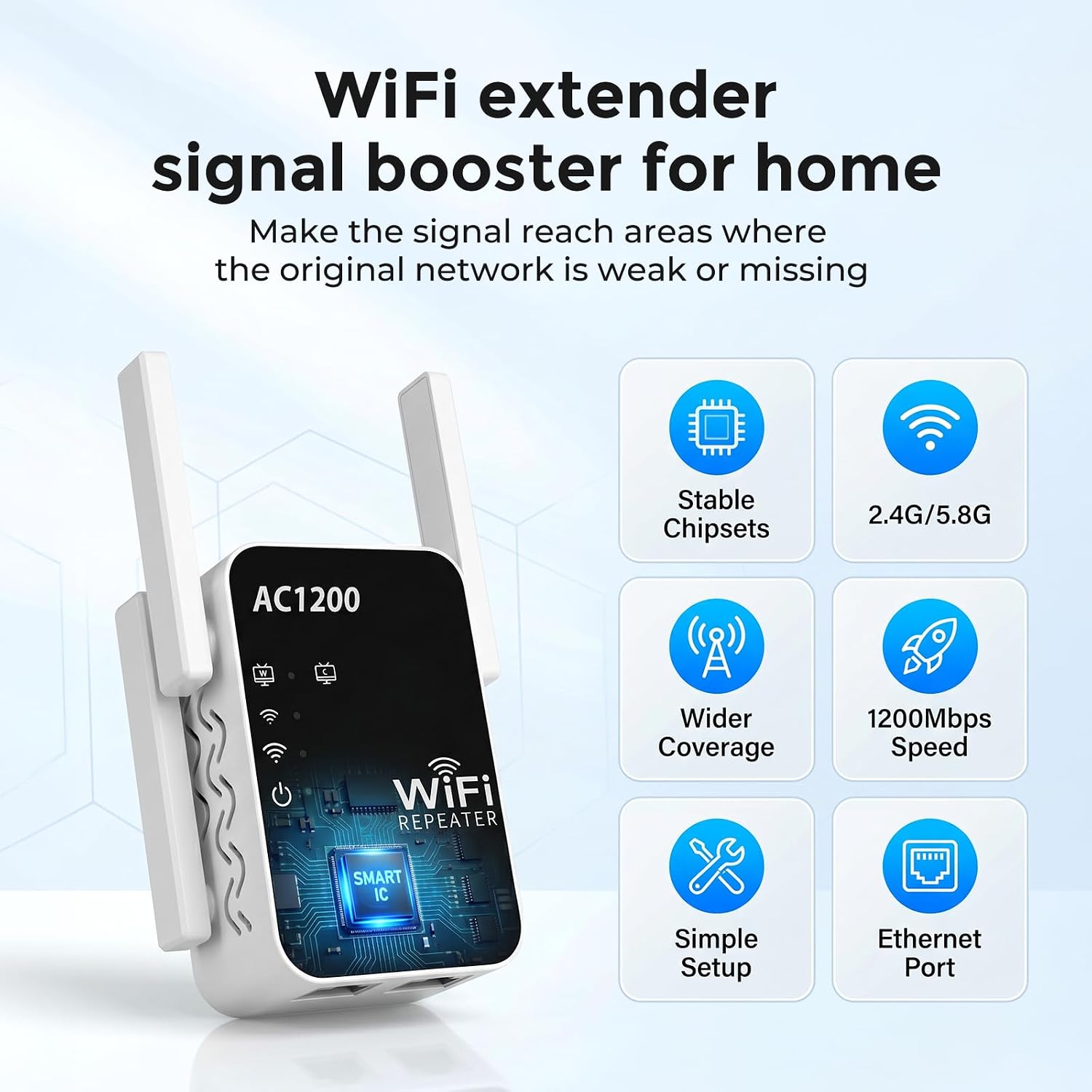 AC1200 WiFi Extender Signal Booster for Home, Dual Band Range Repeater | (5GHz/2.4GHz), Covers Up to 12880 Sq.ft