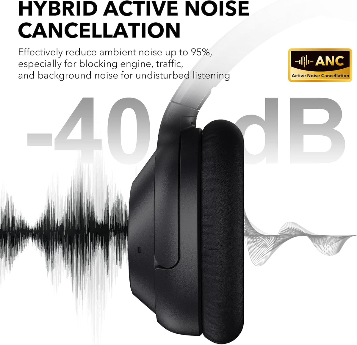 Bluetooth 6.0 Active Noise Cancelling Headphones for Airplane Travel, Black | LDAC Hi-Res Audio, 90H Playtime Wired