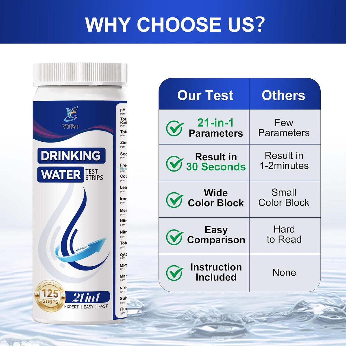 21-in-1 Drinking Water Test Strips, 125ct for Well & Tap