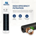 EDR1RXD1 Water Filter Compatible with Filter 1,3+3 Pack