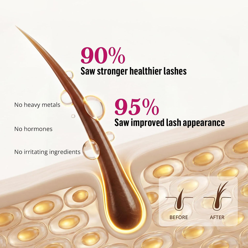 2026 New Version Lash Serum for Eyelash Growth – 7-Day Visible Results, Vegan & Hormone-Free, Botanical Peptide