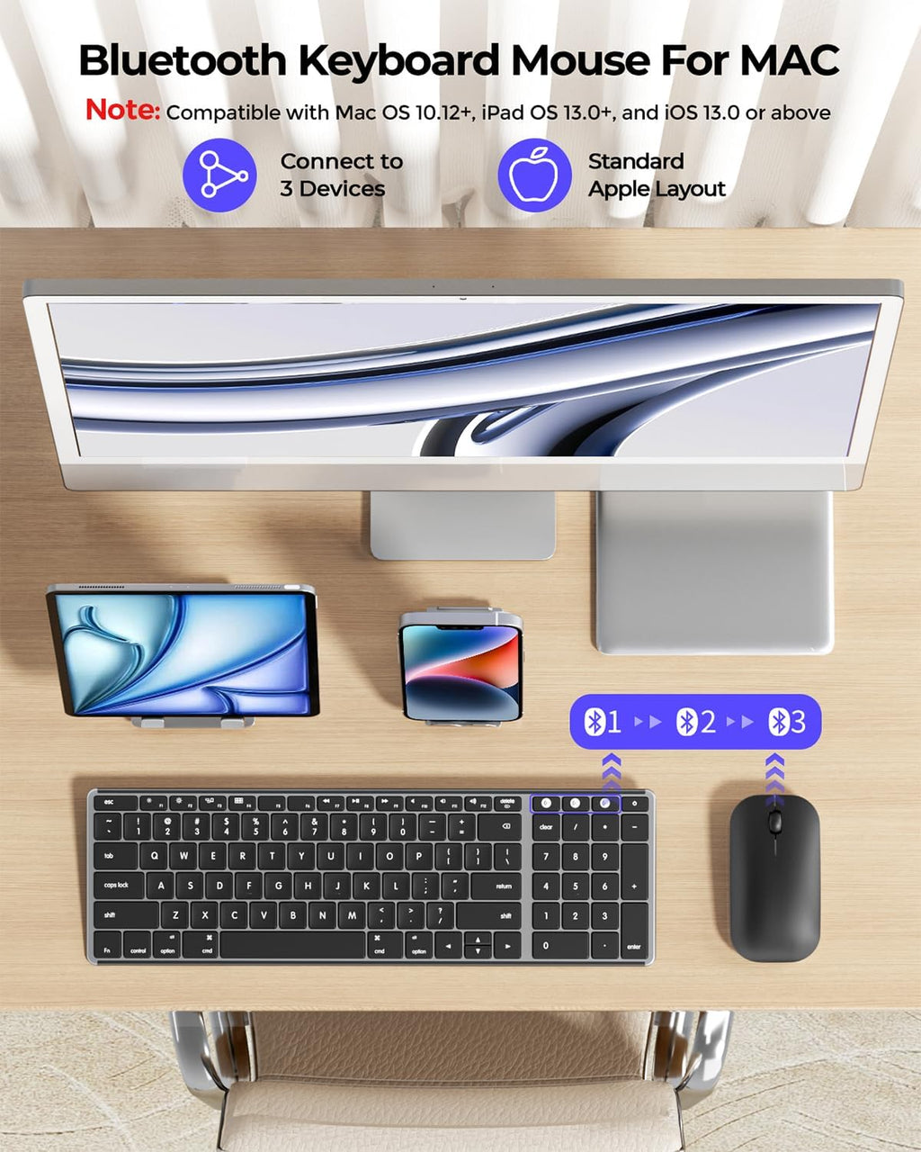 SKM64-2 Bluetooth Keyboard and Mouse Combo for Mac, MacBook and iPad | Multi-device Bluetooth switching, quiet