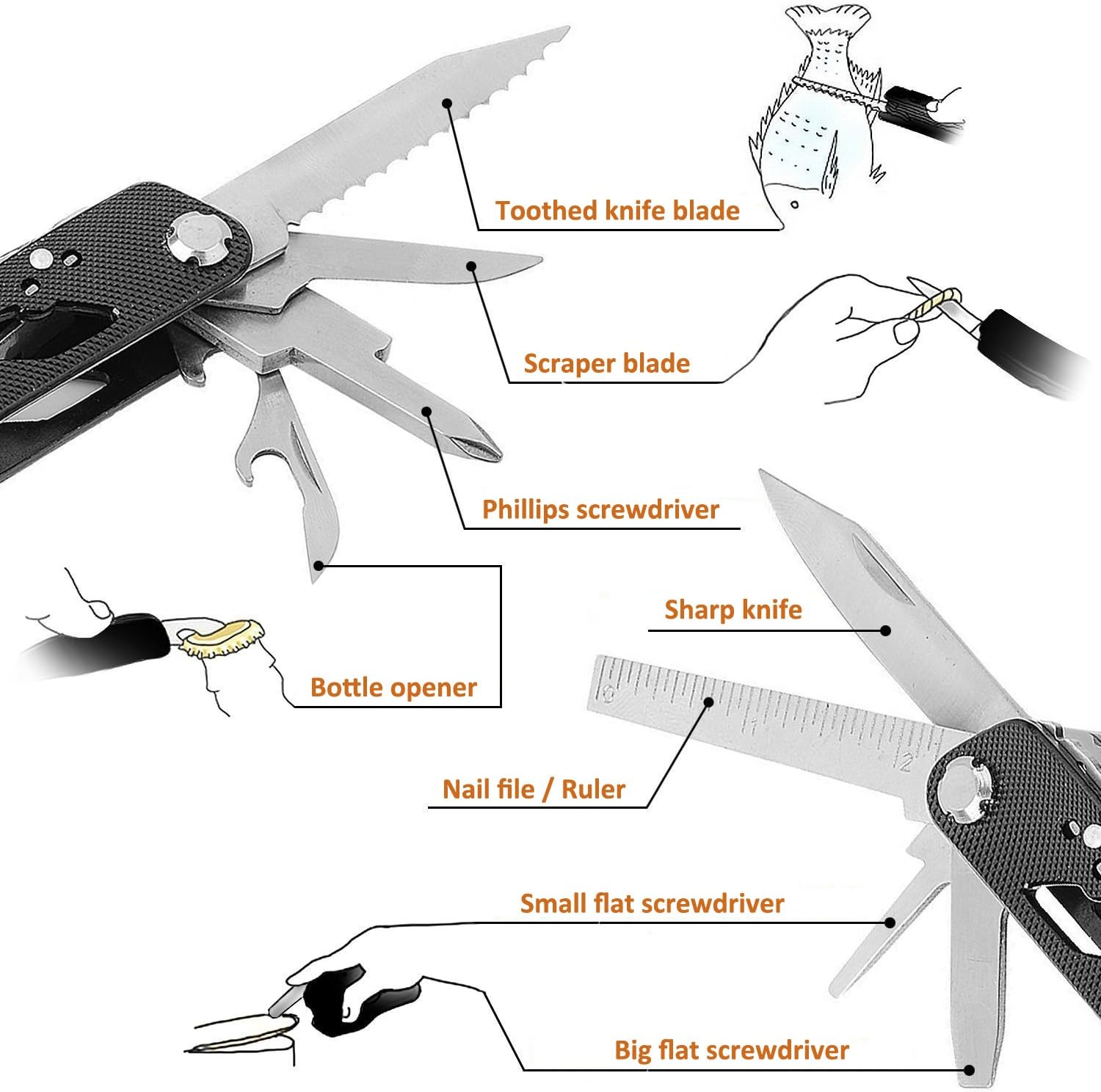 Multitool Pliers Set Stainless Steel Screwdriver Tool with 11 Screwdriver Bits Black
