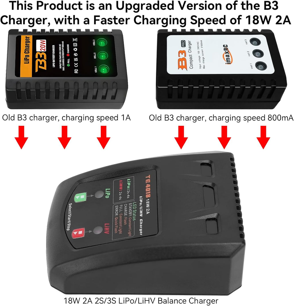 LiPo Battery Charger - 2S 3S 4S RC Car Batteries Balance Chargers 18W 2A for LiPo(7.4-14.8V) LiHV(8.7-17.4V) with