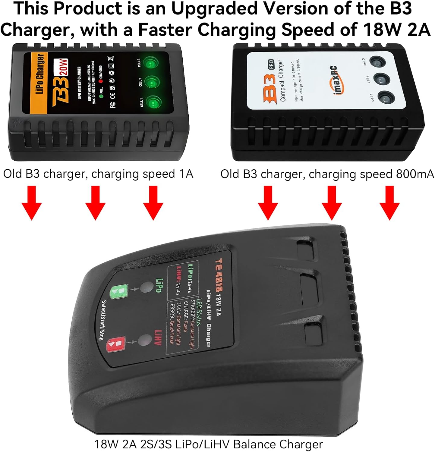 LiPo Battery Charger - 2S 3S 4S RC Car Batteries Balance Chargers 18W 2A for LiPo(7.4-14.8V) LiHV(8.7-17.4V) with