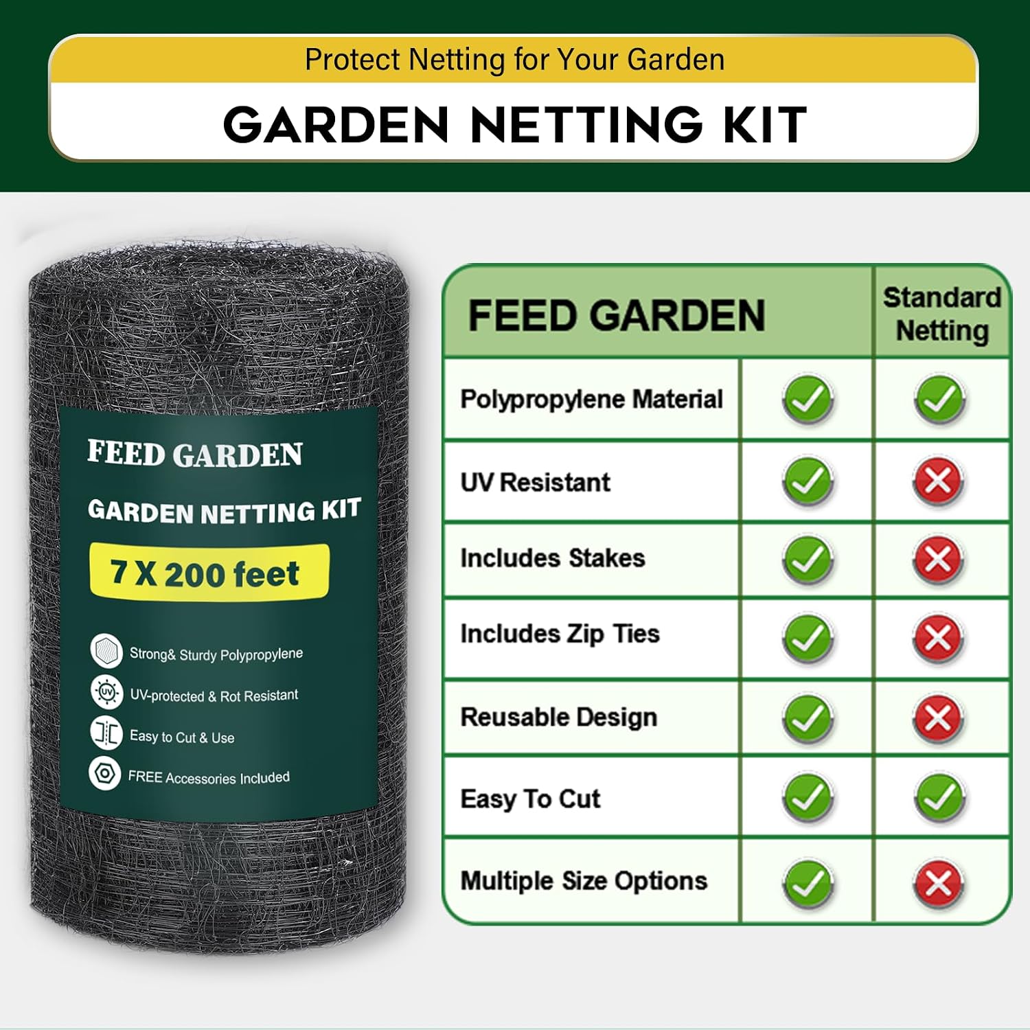 Deer Netting Deer Fence Netting, 7 x 200 Feet for Garden Protection Reusable Protective for Plants Fruit Trees