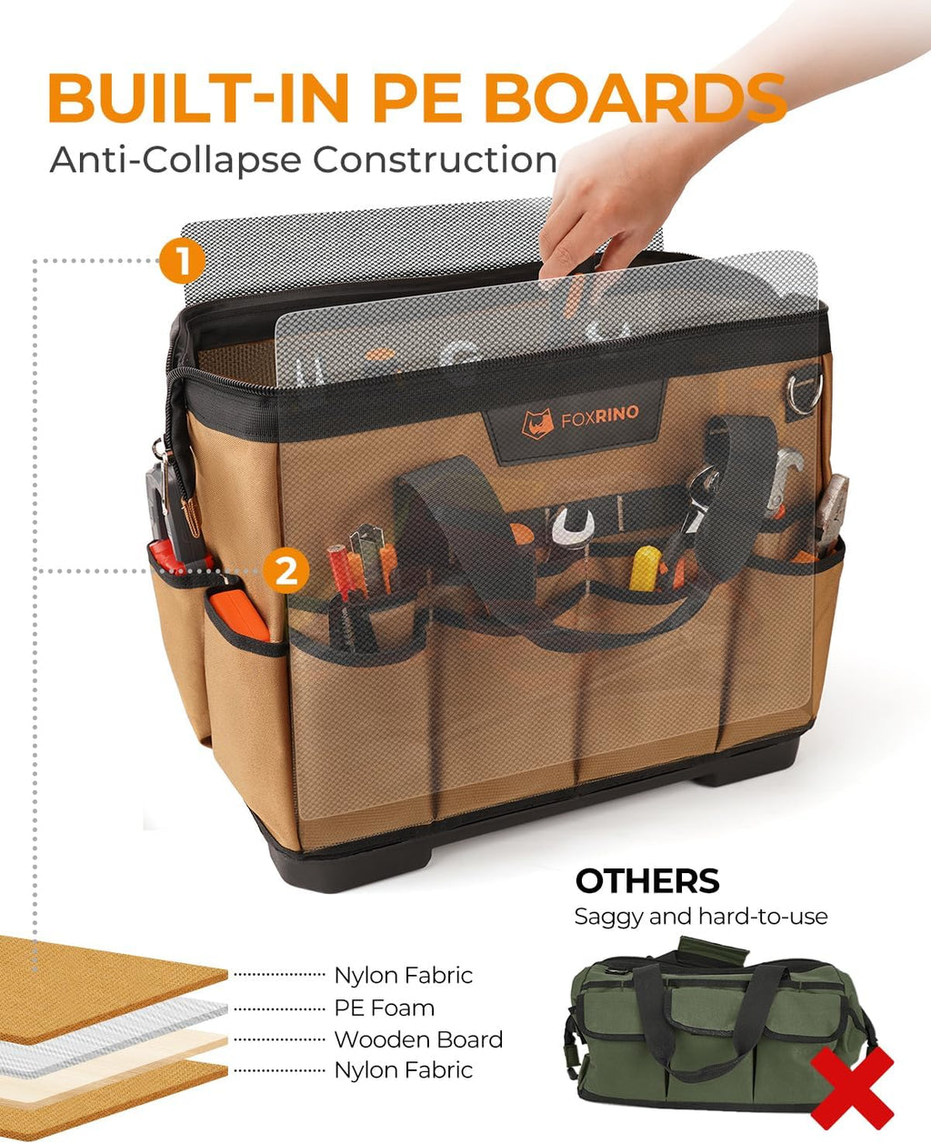Heavy Duty Tool Bag 16-Inch, 42-Pocket Portable Empty Tool Box Organizer Storage, Anti-Collapse Toolbox Organization