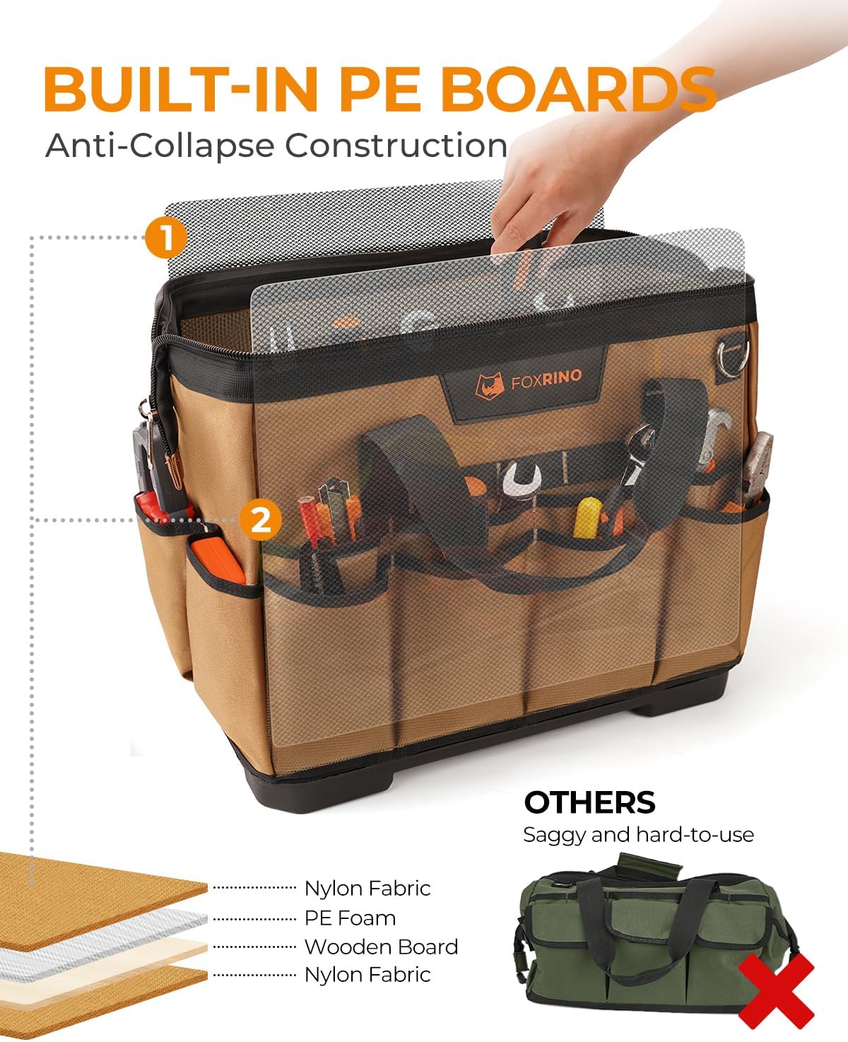 Heavy Duty Tool Bag 16-Inch, 42-Pocket Portable Empty Tool Box Organizer Storage, Anti-Collapse Toolbox Organization