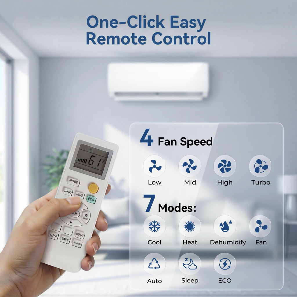18000 BTU Mini Split AC/Heating System, 19 SEER2 230V, Heat Pump