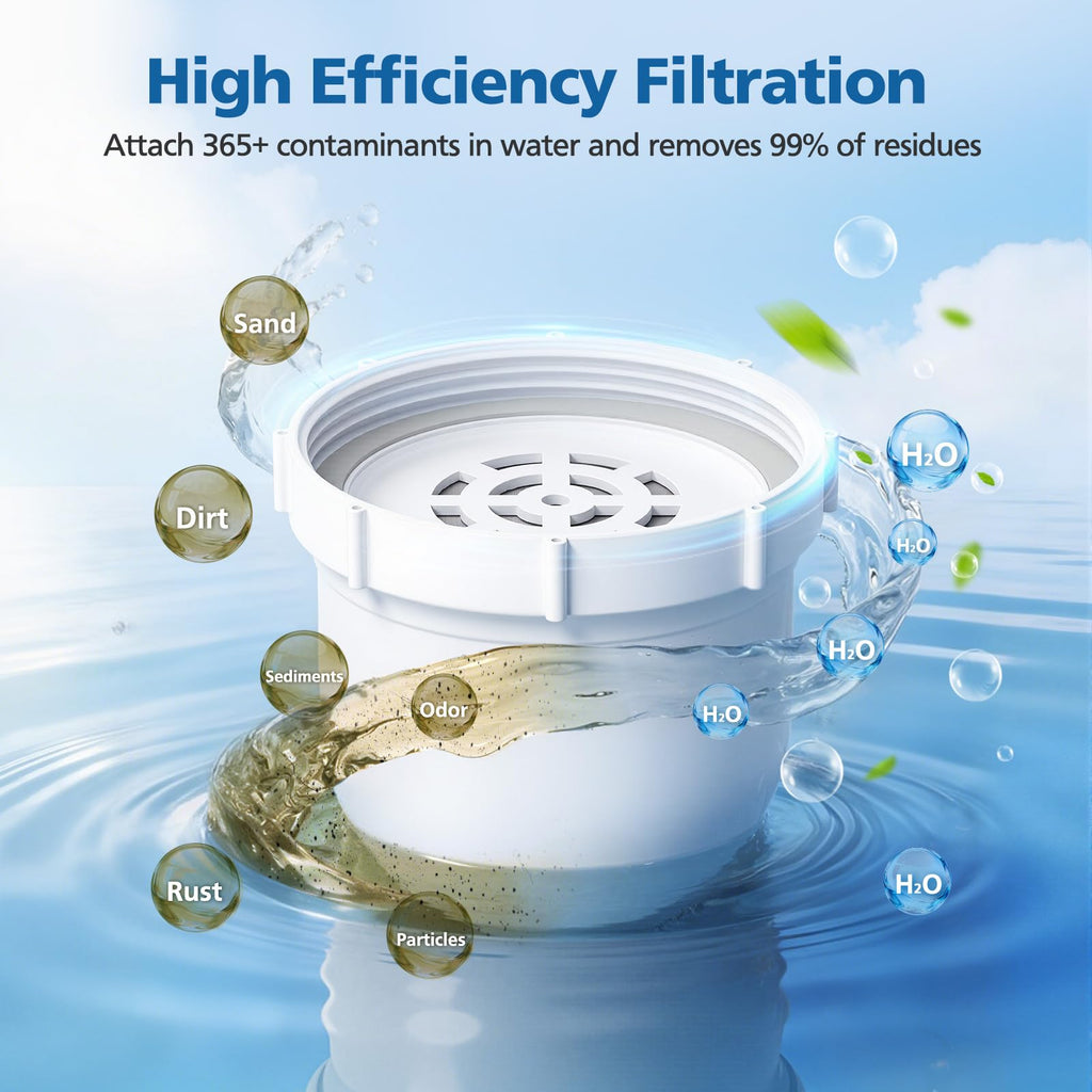 Water Pitcher Replacement Filter Compatible with Clearly Filtered No.1