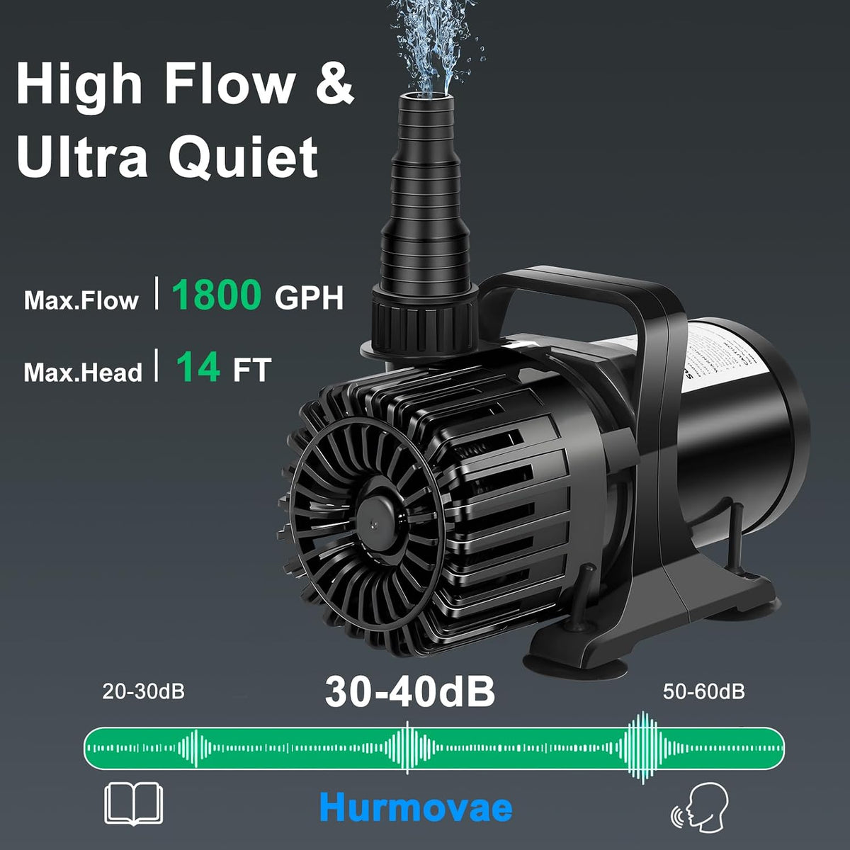 1800 GPH Pond Pump, 100W for Fish Ponds, Fountains & Waterfalls