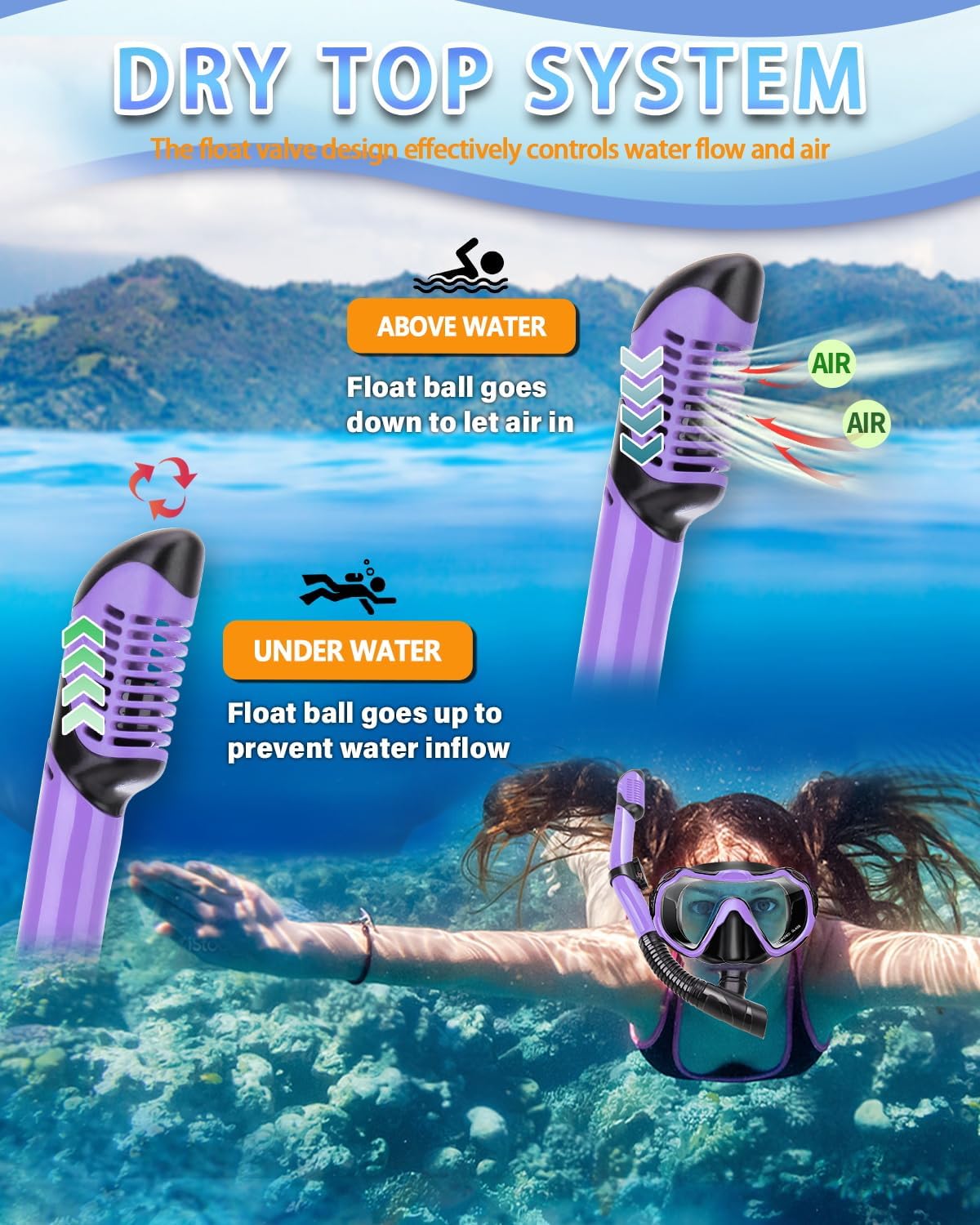 Snorkeling Gear for Adults, Adult Snorkel Set with Panoramic Anti-Leak and Anti-Fog Tempered Glass Snorkel Mask, Dry