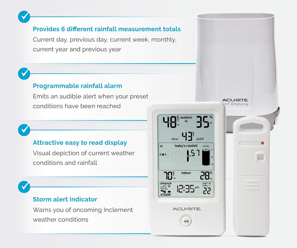 01089M Rain Gauge with Thermometer & Humidity