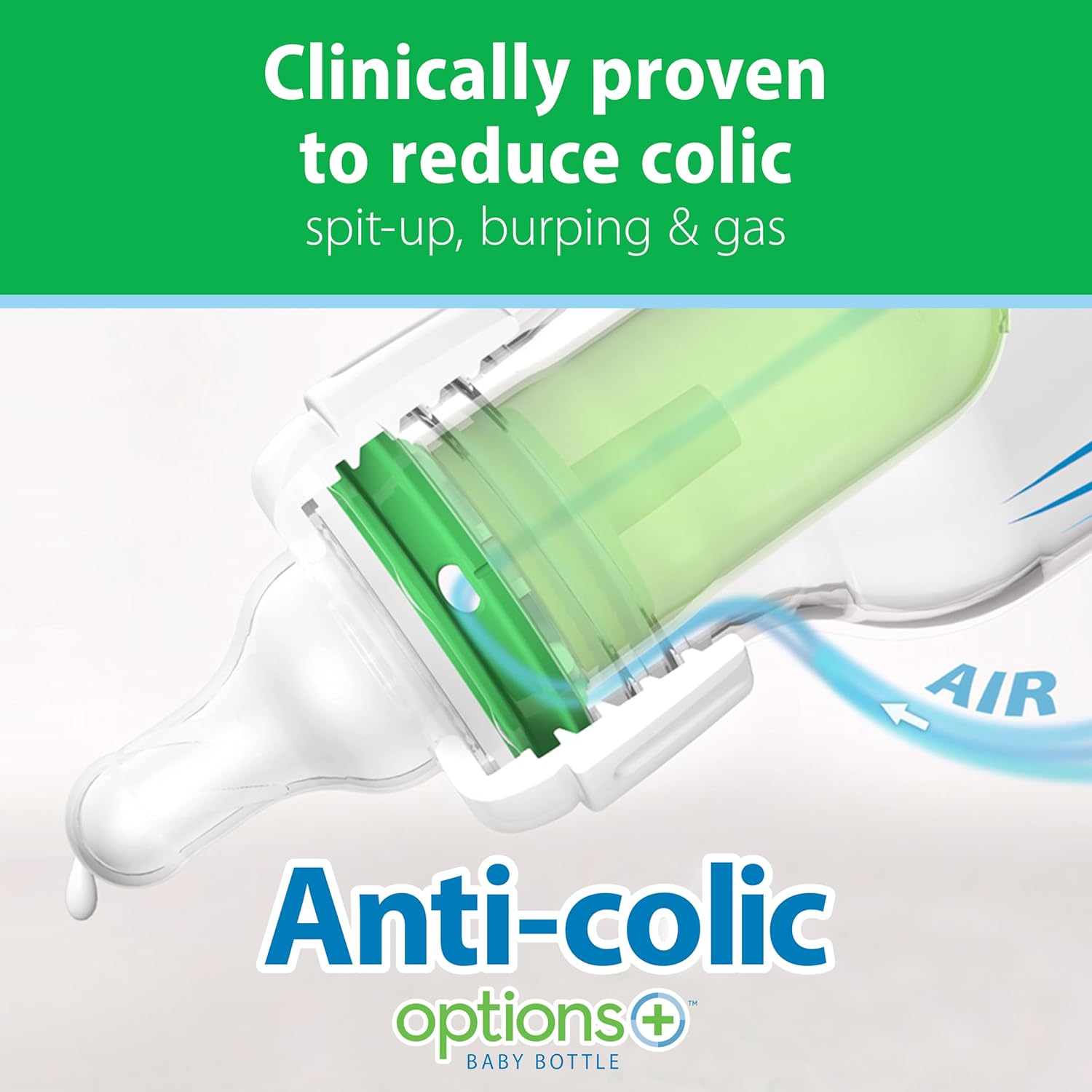 Anti-Colic Options+ Narrow Glass Baby Bottle Starter Set with Level 1, 2, and 3 Nipples, Silicone Sleeves, Soft-Touch