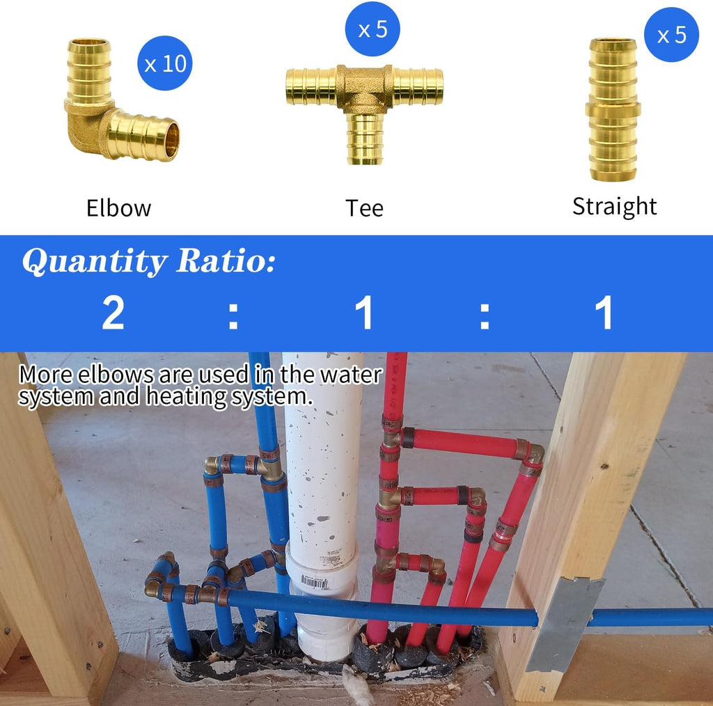 20pcs 1/2" Brass PEX Fitting Combo with Tees"T", Elbows, Couplings