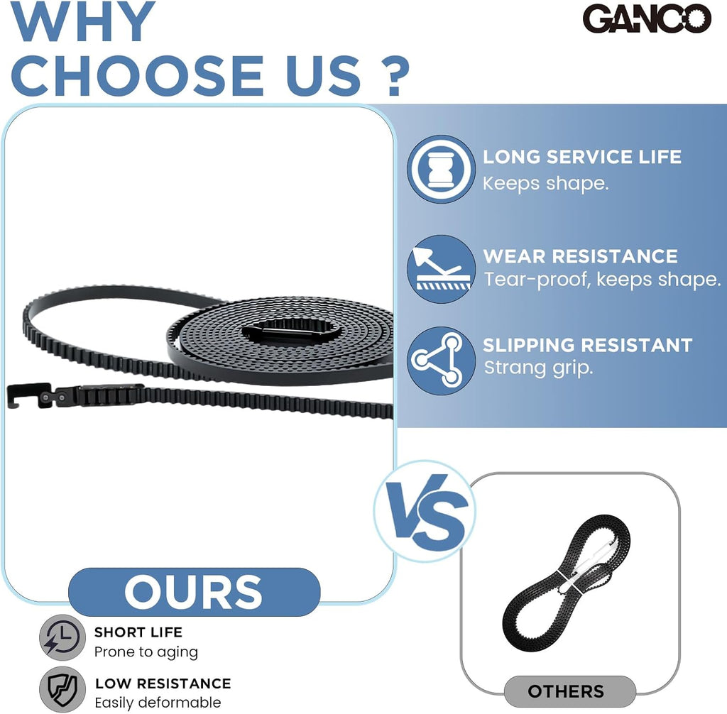 Garage Door Opener Drive Belt 41A5250 Replacement 237" Belt for 7ft High Garage Doors Compatible with Chamberlain