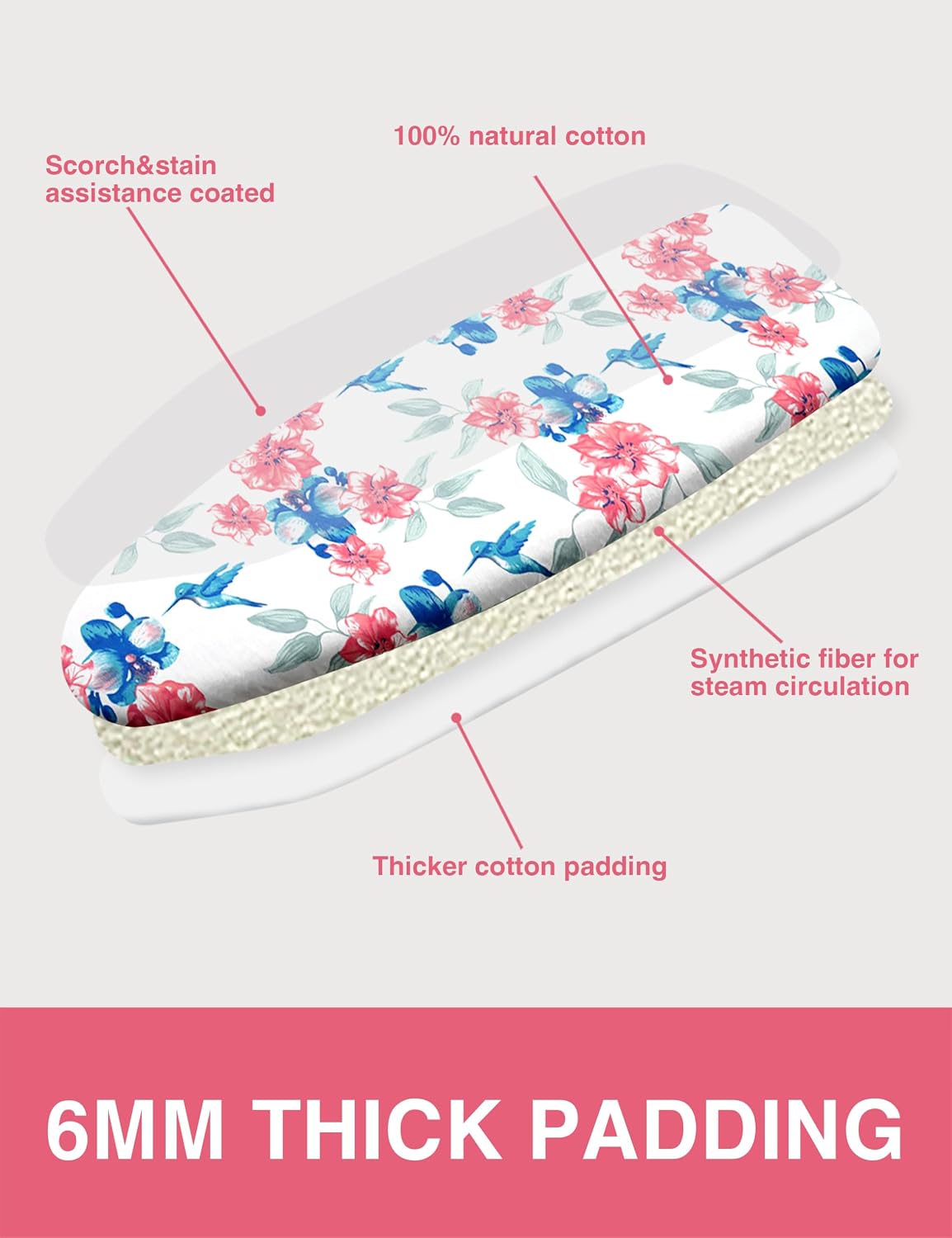 Extra Wide Ironing Board Cover and Pad-Silicone Coating-18 X49 | 400°F Scorch Resistant Thick Padding Iron Board