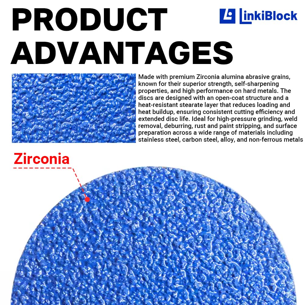 50Pcs 2 inch R-Type Quick Change Zirconia Surface Conditioning Sanding Discs Set 36 Grit with Adapter & Backing Pad