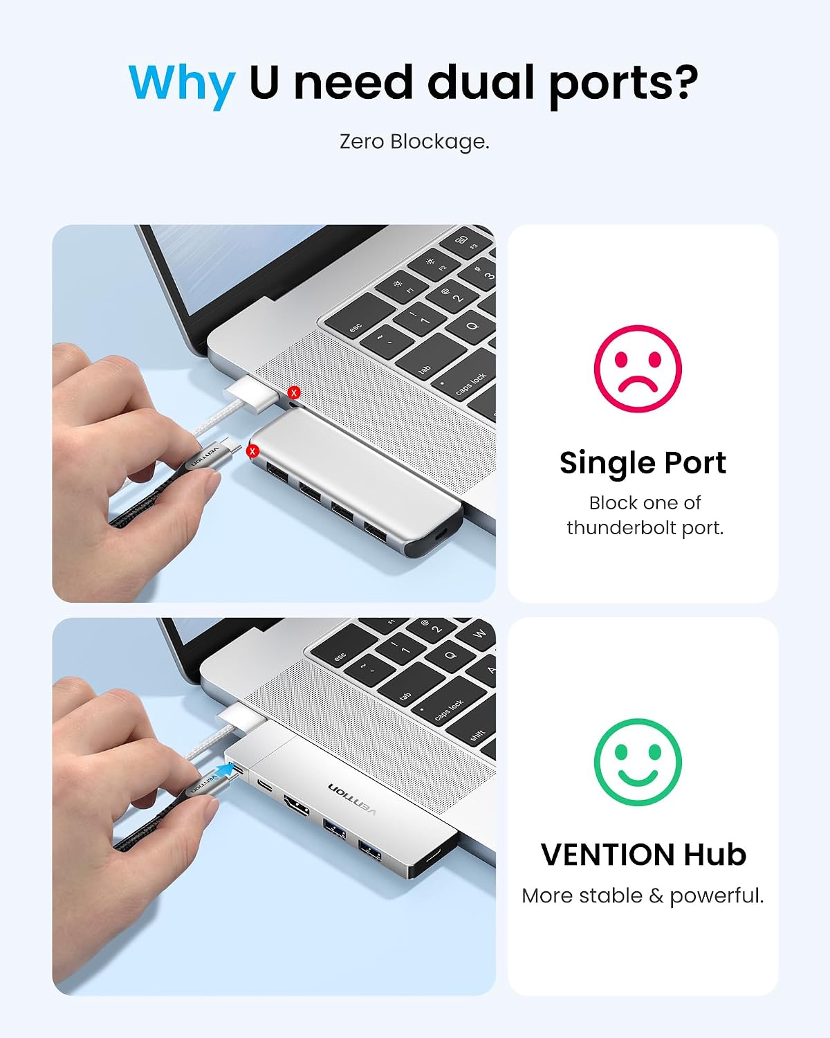 6-in-2 USB C Hub for MacBook Neo/Air/PRO, 80Gbps Detachable Magnetic 8K USB-C Dock with 4K@240Hz HDMI, 140W MAX PD