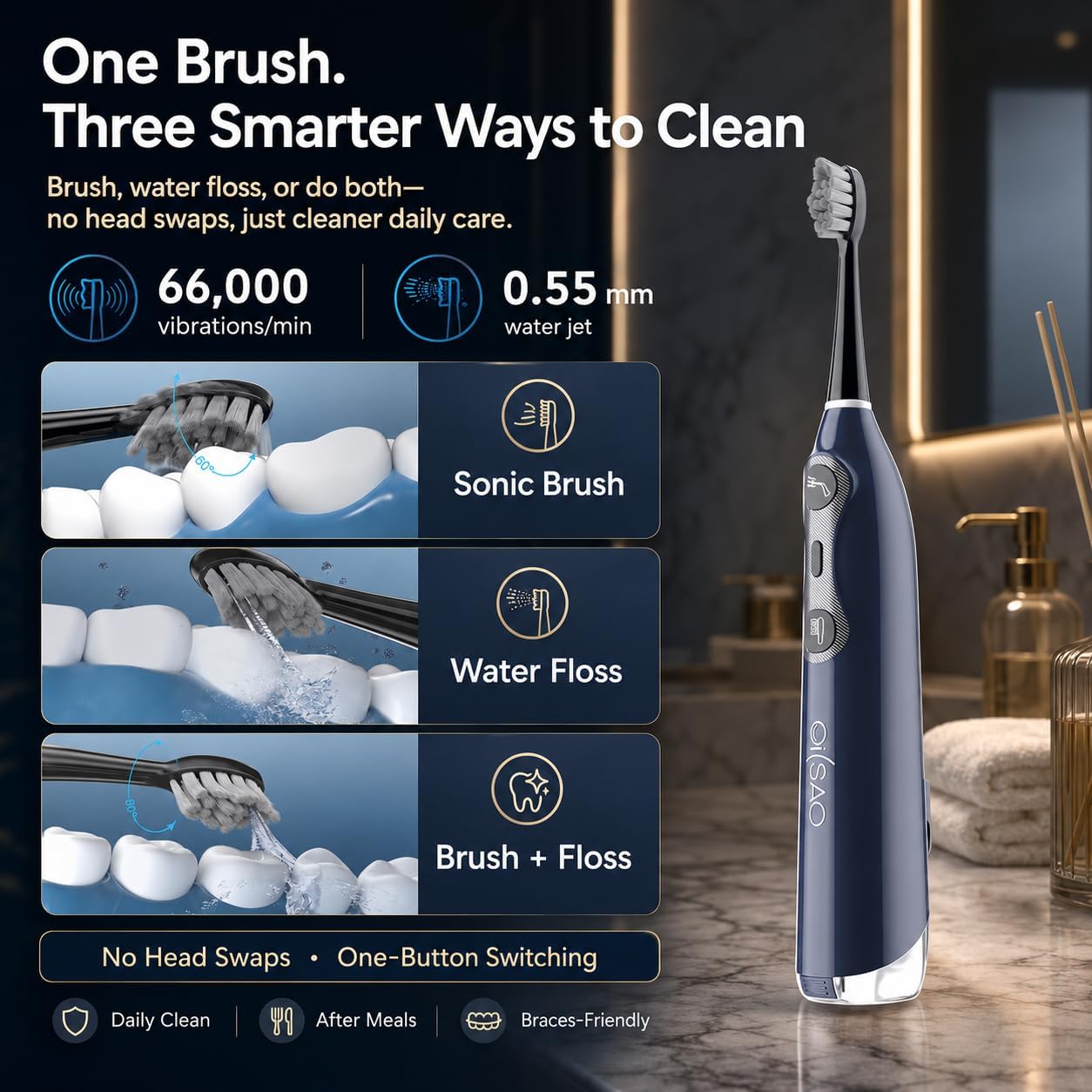 Electric Toothbrush with Water Flosser for Adults, 3-in-1 Sonic Brush & Floss Combo, Cordless Oral Irrigator with 5