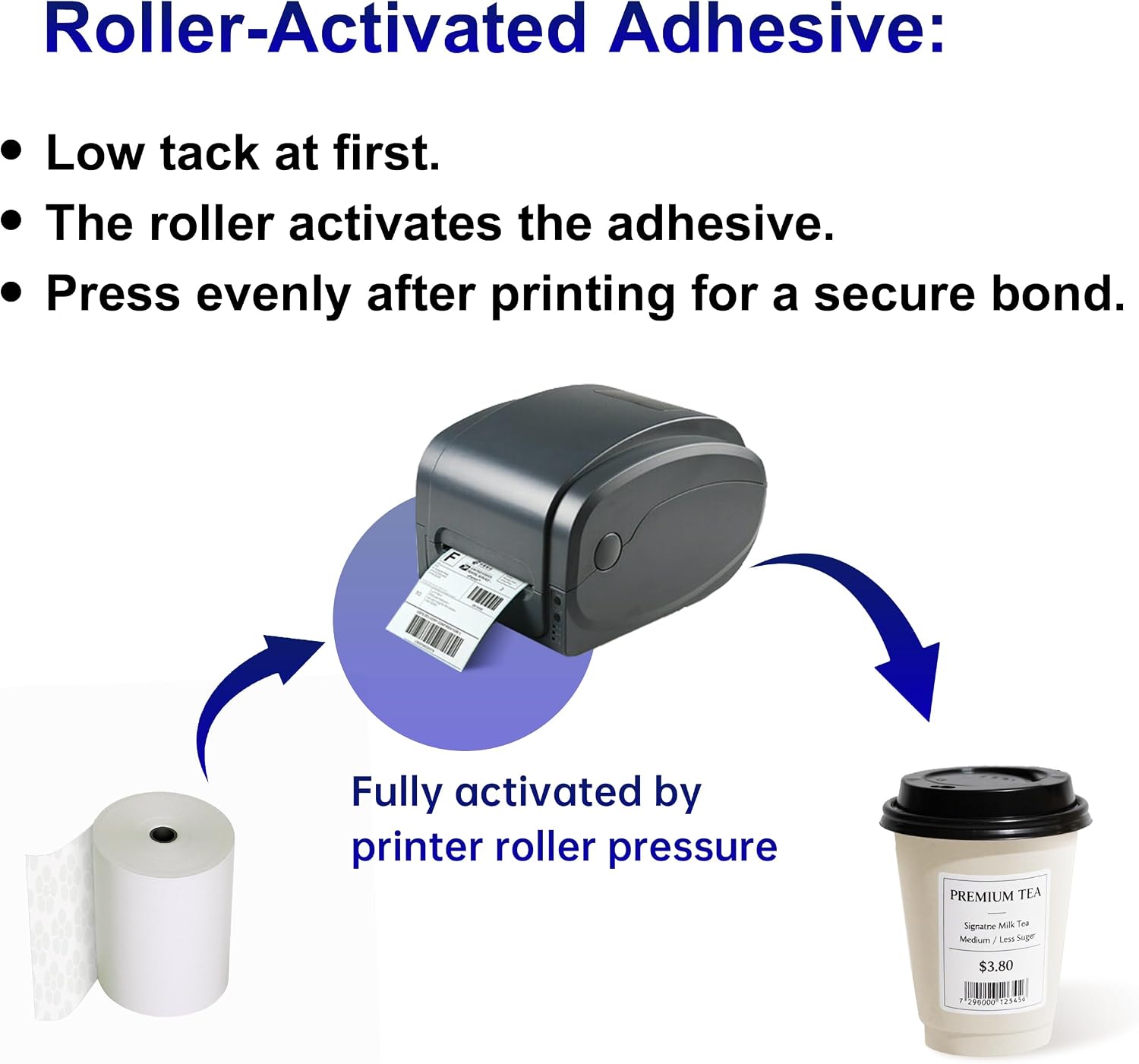 Sticky Thermal Receipt Paper 3 1/8"x 170 ft, 6 Rolls, Toast Epson TM-L90 | 80GSM Linerless sticky thermal paper with