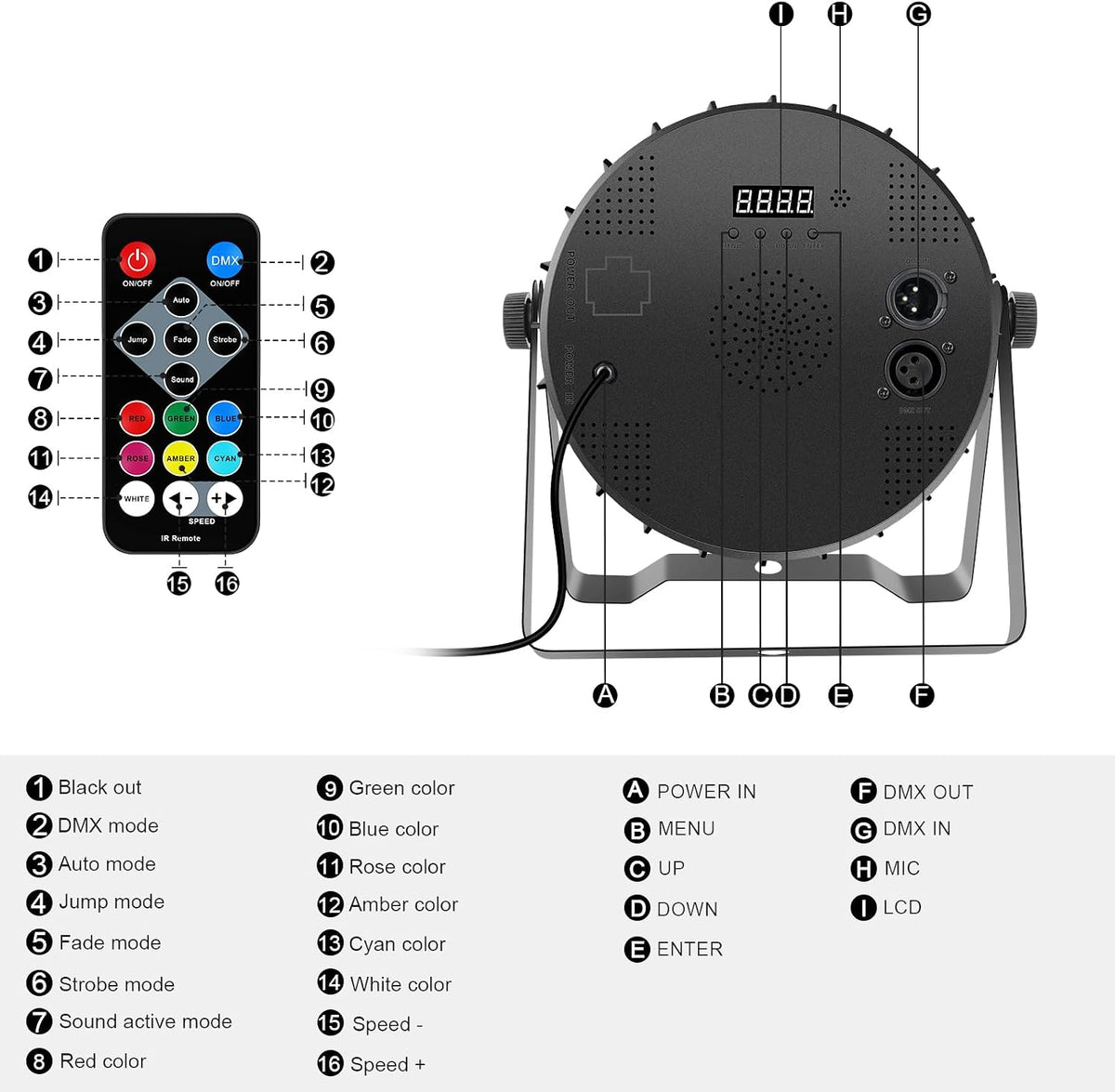 36W 36LEDs RGB Stage Par Lights by Remote DMX Control - 4Pack | Corded Electric, Sound Activated Multi Modes