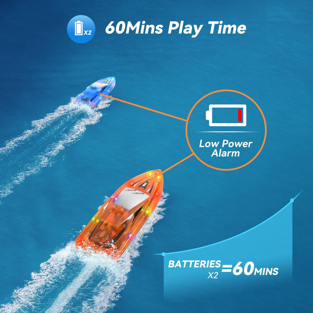 RC Boat Kids Remote Control Boats for Pool Water Toys for Lakes Bathtub Toy | 60Mins Play Time, Whole Body