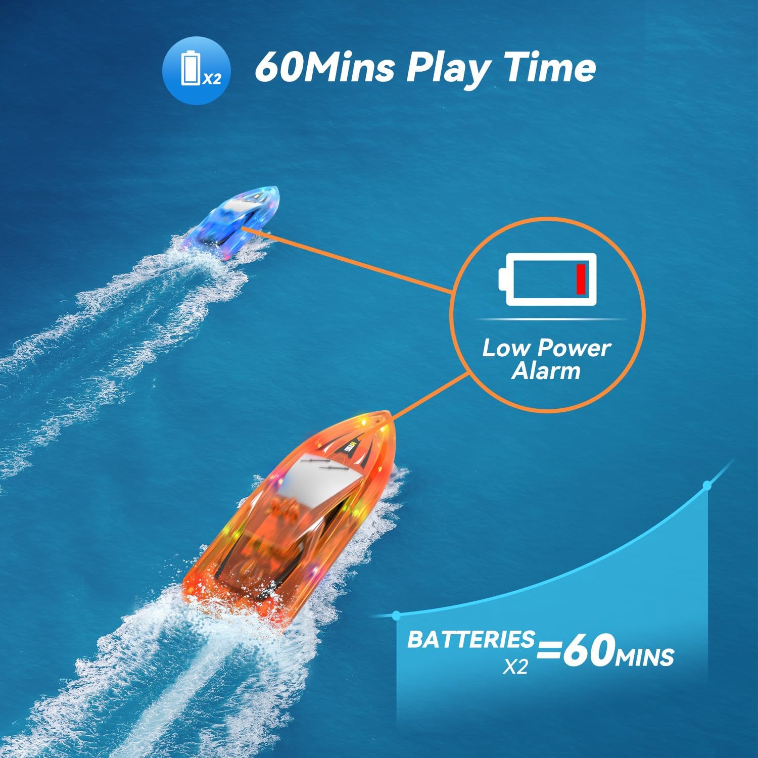 RC Boat Kids Remote Control Boats for Pool Water Toys for Lakes Bathtub Toy | 60Mins Play Time, Whole Body