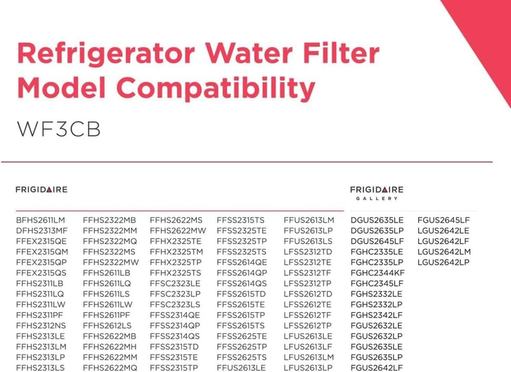 Frigidaire WF3CB Refrigerator Water Filter Replacement, Set of 2