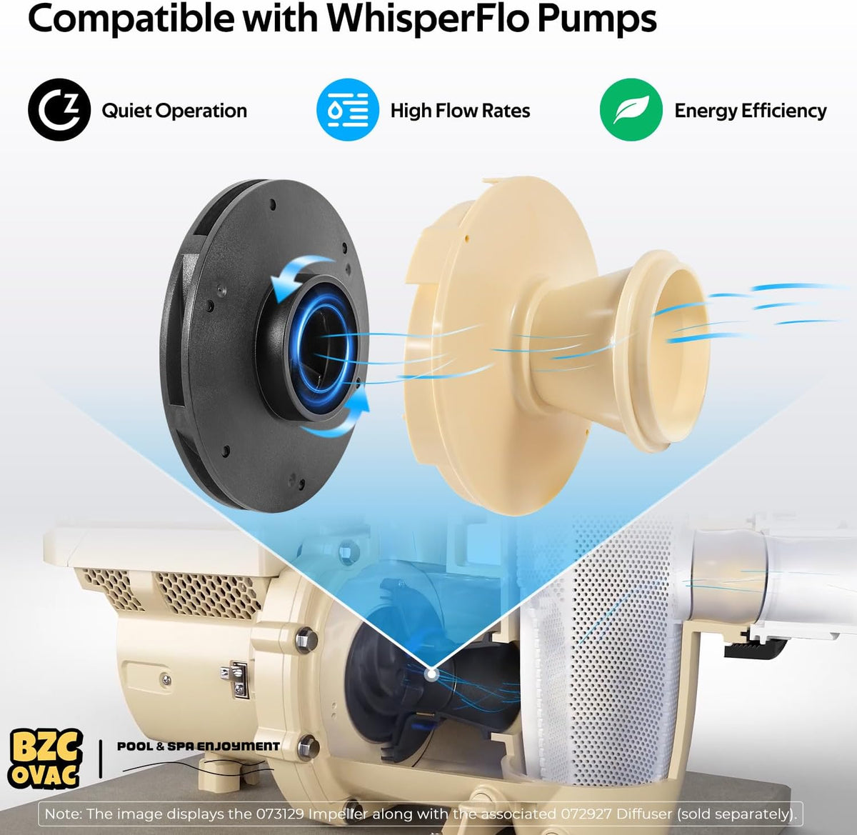 073129 Impeller Compatible with WhisperFlo 1HP 1.5 HP and 2 HP Pool and Spa Pump, Black