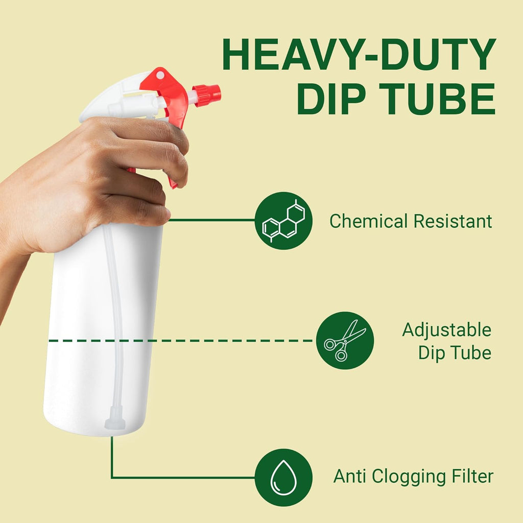 Heavy Duty 32oz Plastic Spray Bottles for Cleaning - Large Empty Industrial Bottles for Gardening Solutions, Vinegar