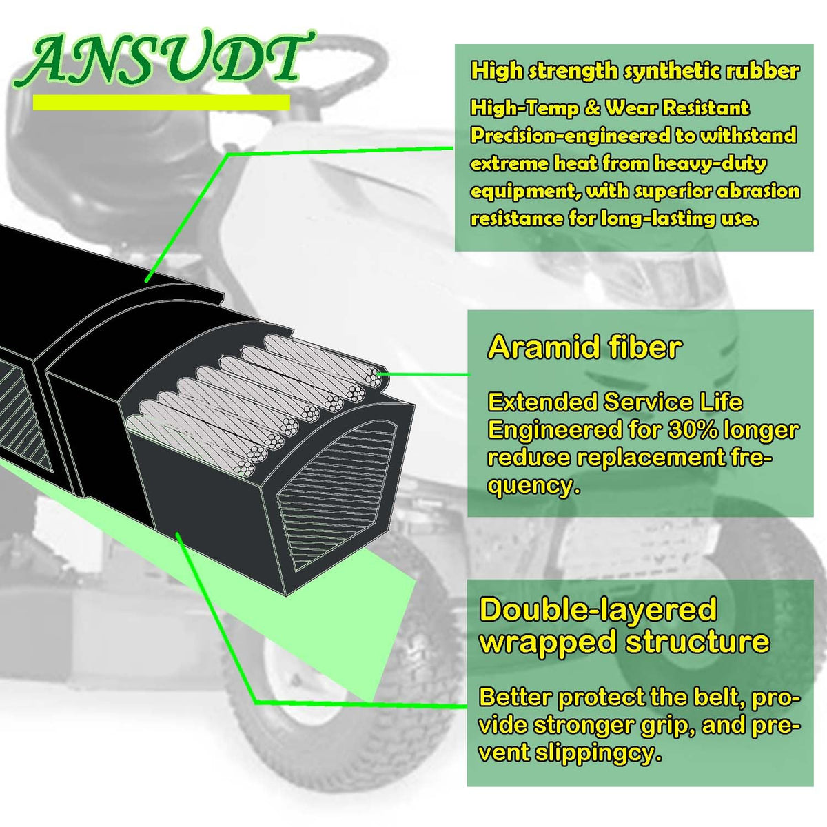 7200839 Deck Belt for Ariens Edge 52" Zero-Turn Mower