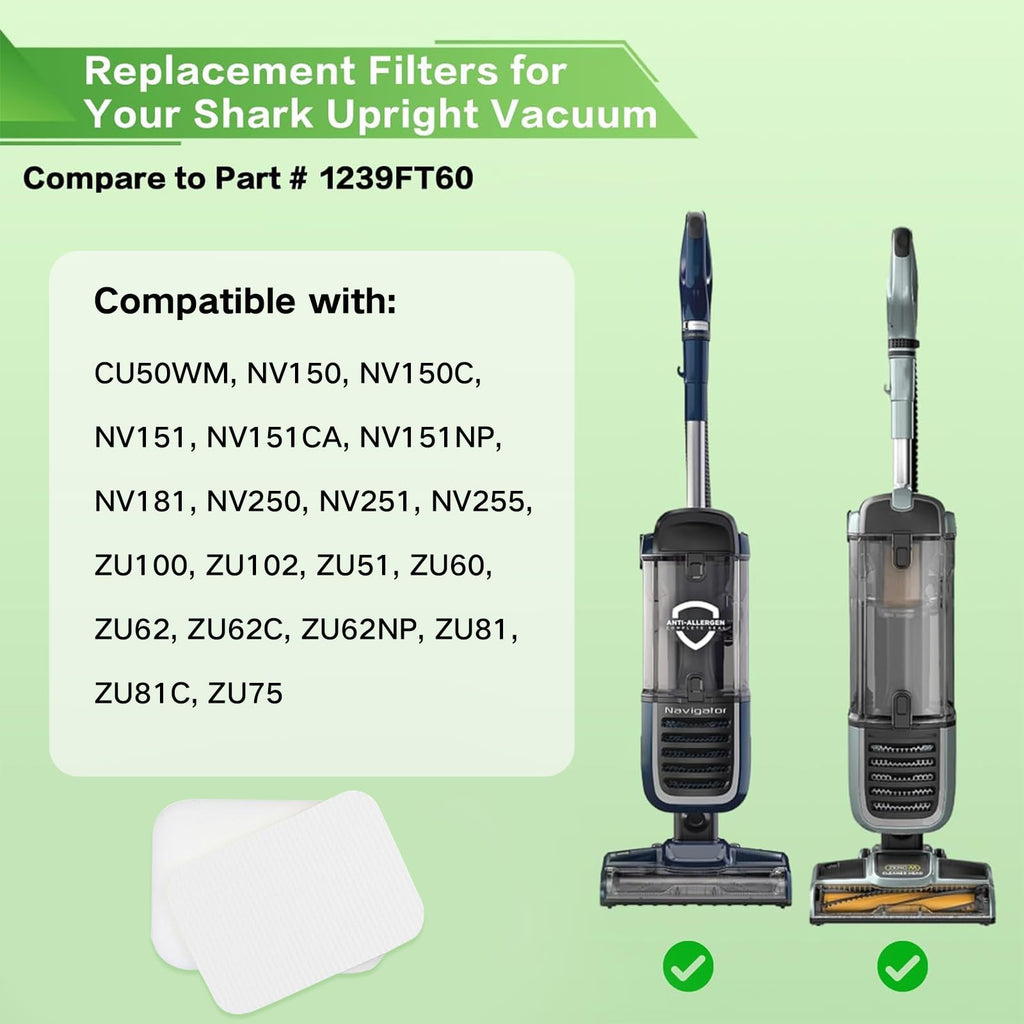 Foam Filter Replacement for Shark ZU102, ZU100, ZU60, ZU62 Upright Vacuum