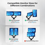 Ergonomic Dual Monitor Arm Stand