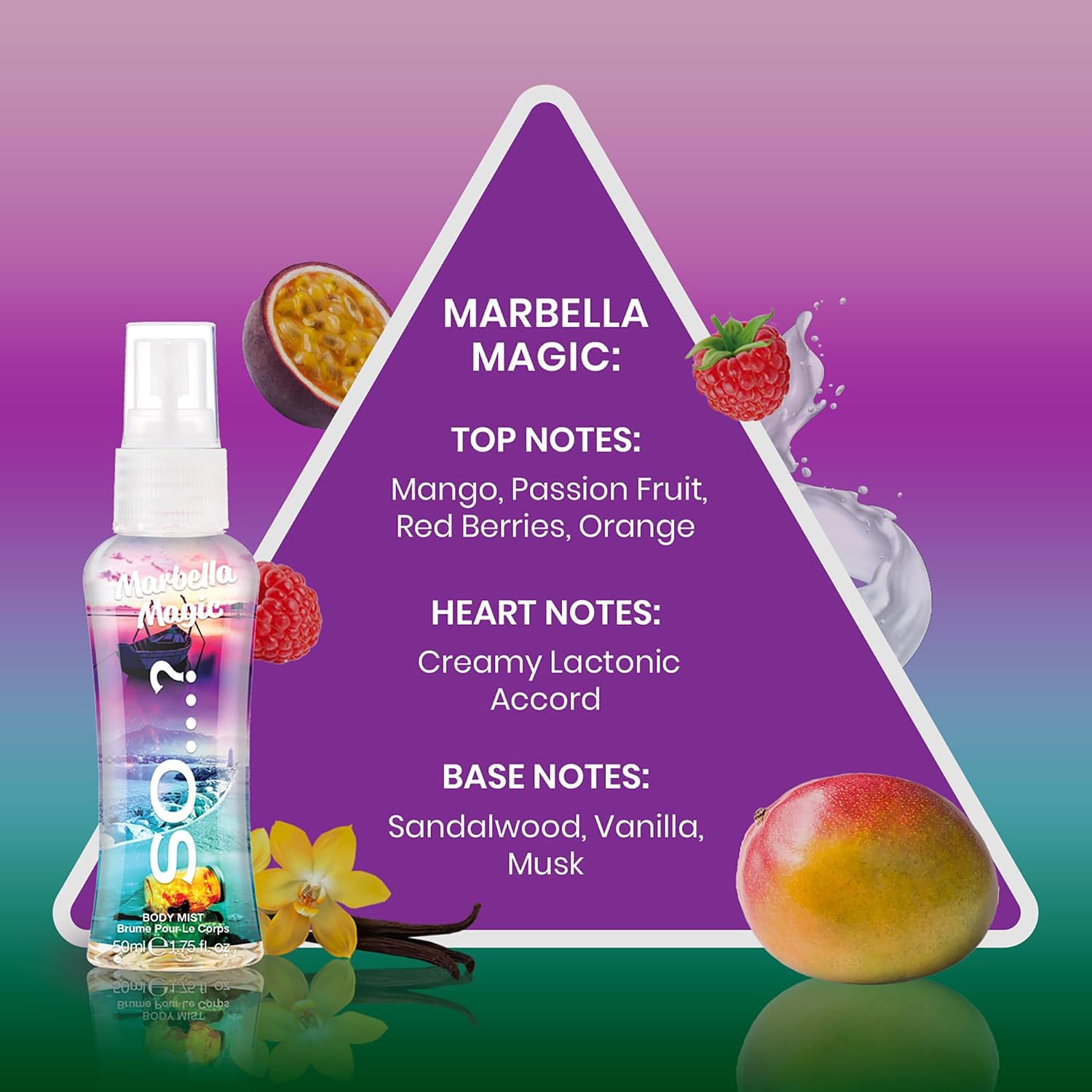 Escapes Body Mist Set - Perfumes for Women - Everyday Body Spray for Women - Vegan, Cruelty Free Fragrances - Travel