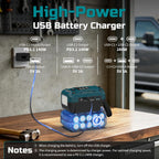 140W Battery USB Charger Compatible with Bosch 18V Battery