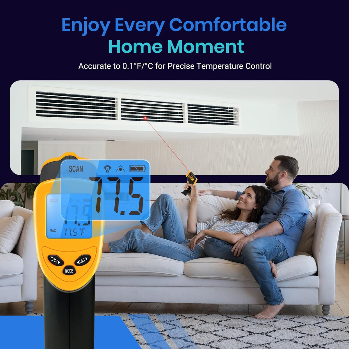Infrared Thermometer Laser Temperature Gun, -58°F~1130°F