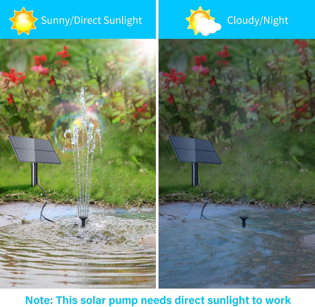 Upgraded Solar Fountain Pump Kit with Ground Stake for Bird Bath